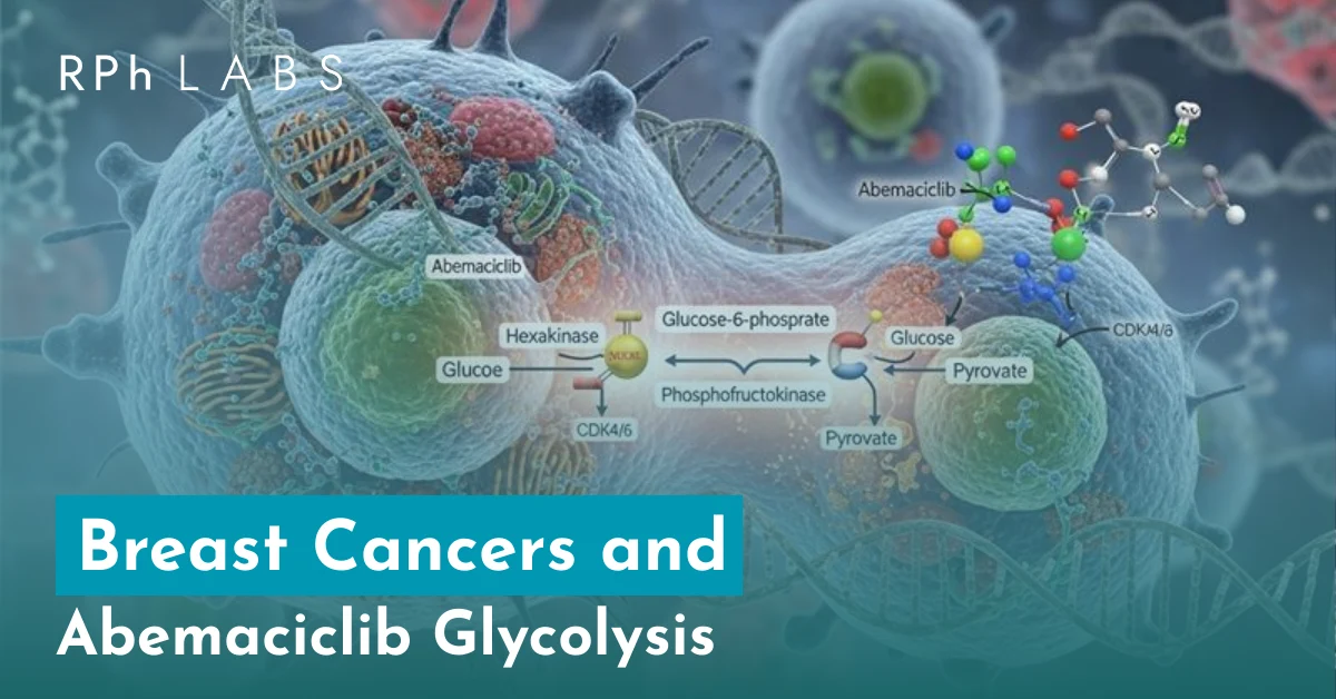 Breast Cancers and Abemaciclib Glycolysis